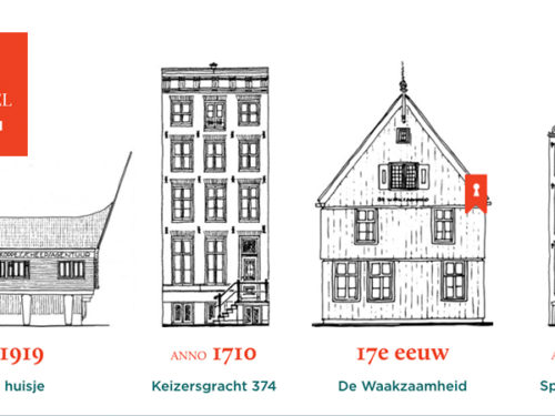 Stadsherstel redt monumenten