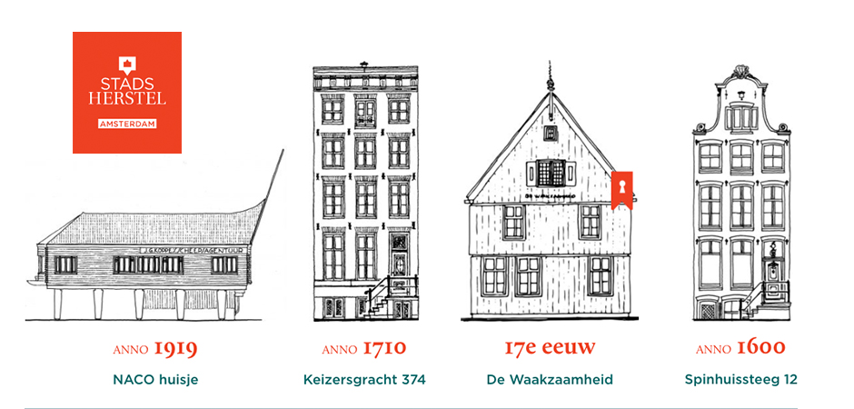 Stadsherstel redt monumenten